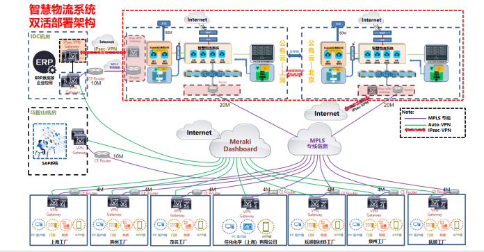 2021年云计算行业发展研究报告