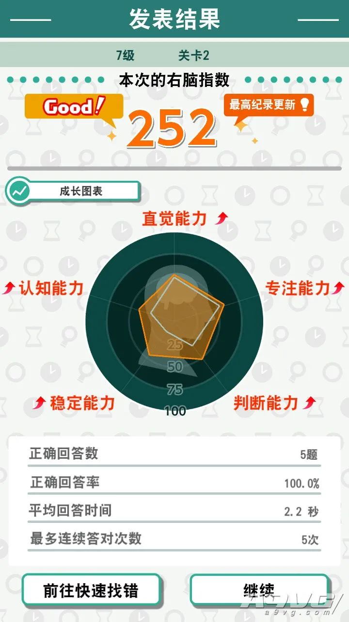 《右脑达人 找错纠察队》评测：“找茬”爱好者的盛宴