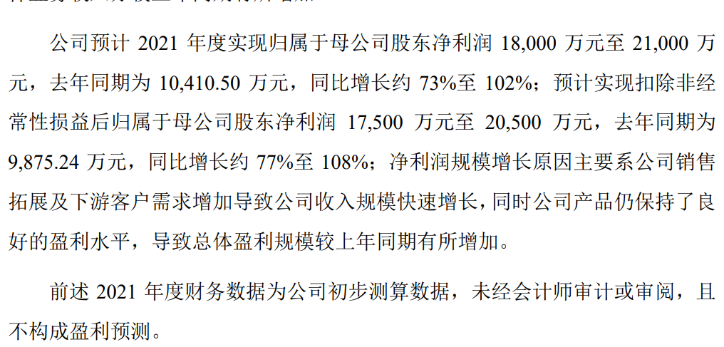 惊掉下巴！A股史上最贵新股：557.8元/股，市盈率225倍，中一签缴28万！股民：不敢申购！疫情：满洲里431例、浙江18例