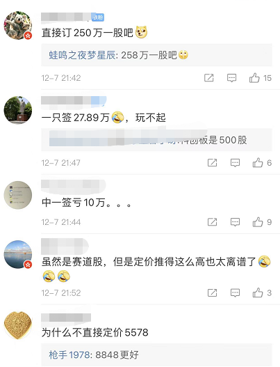 惊掉下巴！A股史上最贵新股：557.8元/股，市盈率225倍，中一签缴28万！股民：不敢申购！疫情：满洲里431例、浙江18例