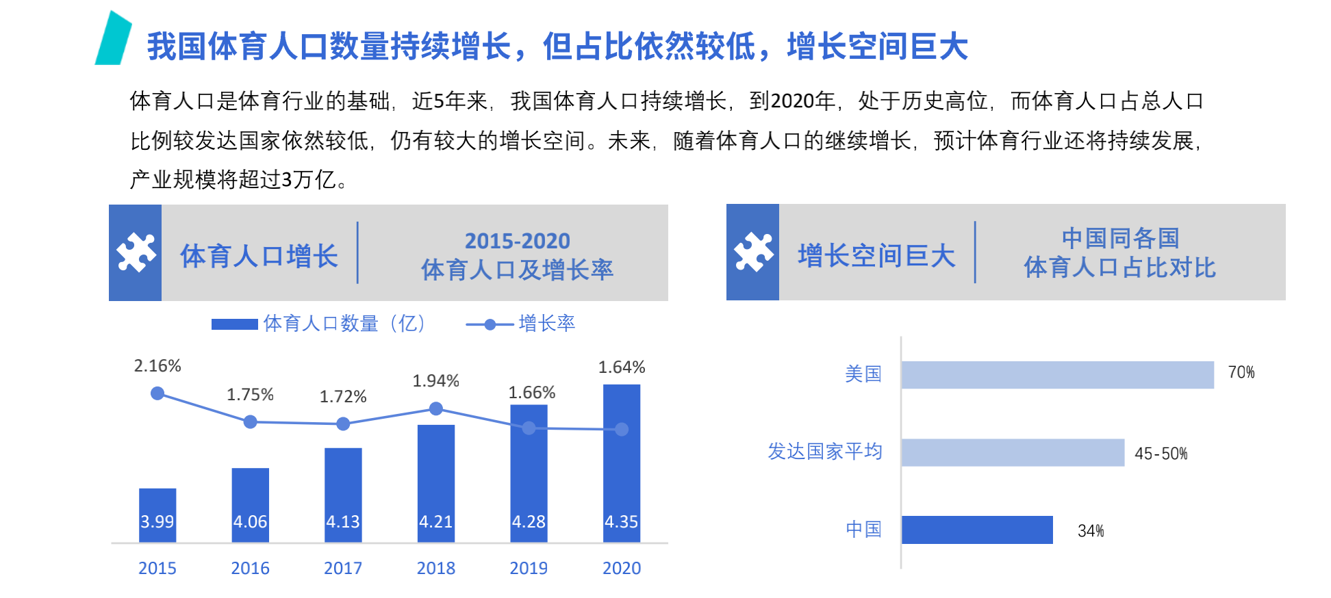 lol怎么升级到英超(B站足总杯赛事产品体验报告)