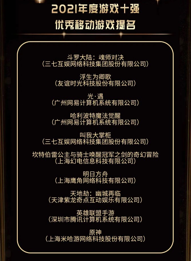 游戏工委2021年十强游戏提名出炉：哪款将问鼎榜首？