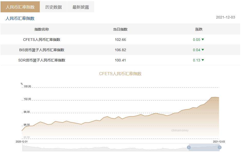 ������ʱ����˵�й�Σ�գ���ȫ��Ͷ�����ý�ͶƱ