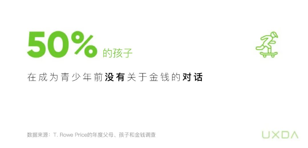 如何帮助儿童学习金融知识？这款银行游戏设计一定可以给你启发（上）