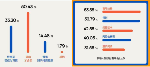 朝九晚六什么意思（2021年轻人下班报告出炉）