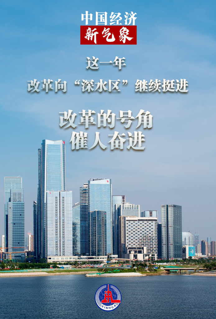 看！2021中国经济新气象