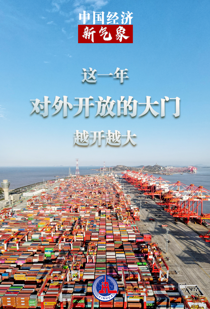看！2021中国经济新气象