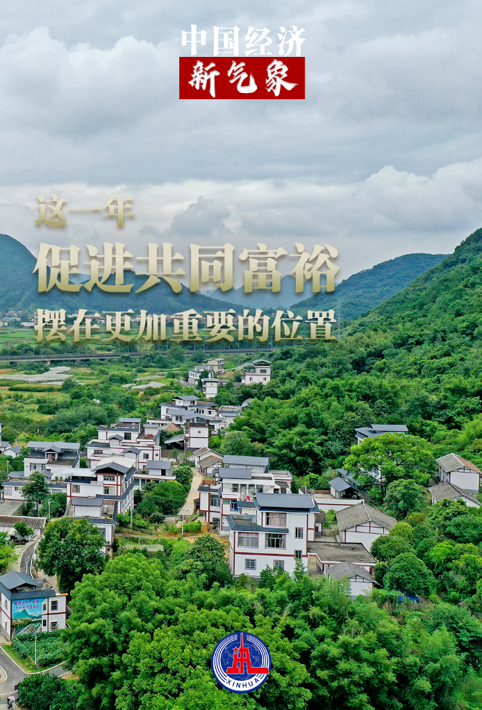 看！2021中国经济新气象