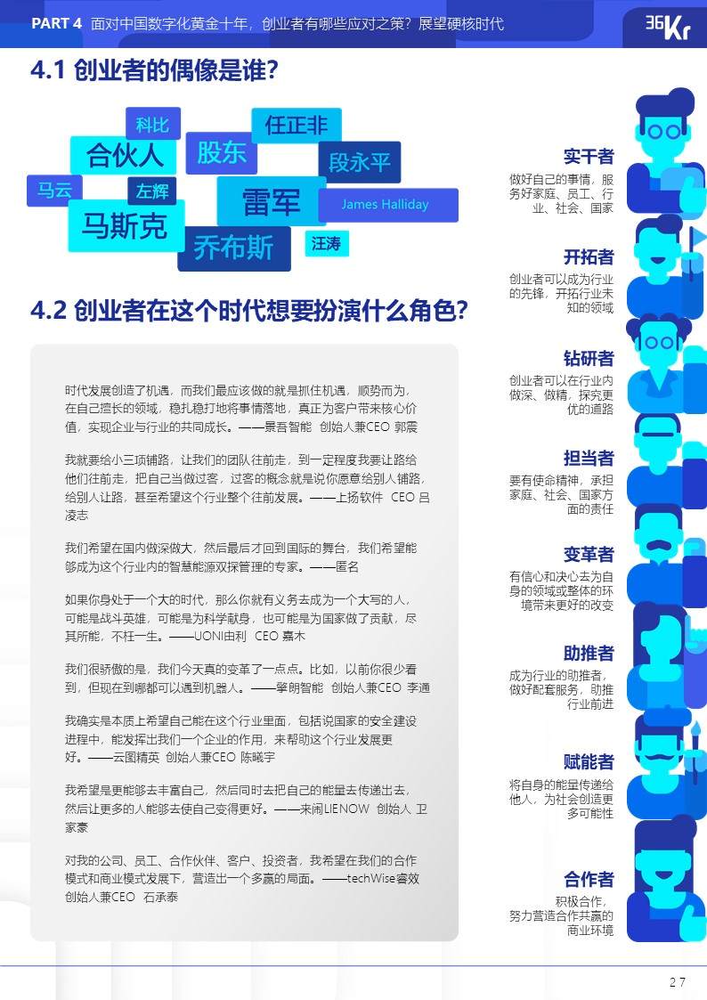 36氪研究院 | 2021年中国硬核创业者调研报告