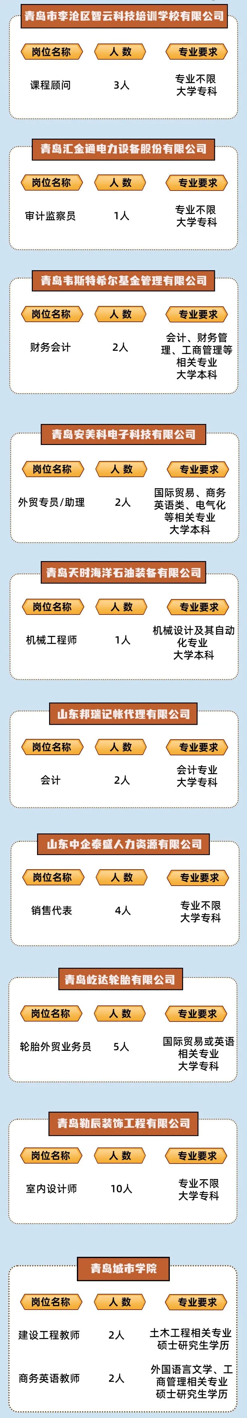 事业编！青岛市税务局公开招聘！还有一大波好岗位……