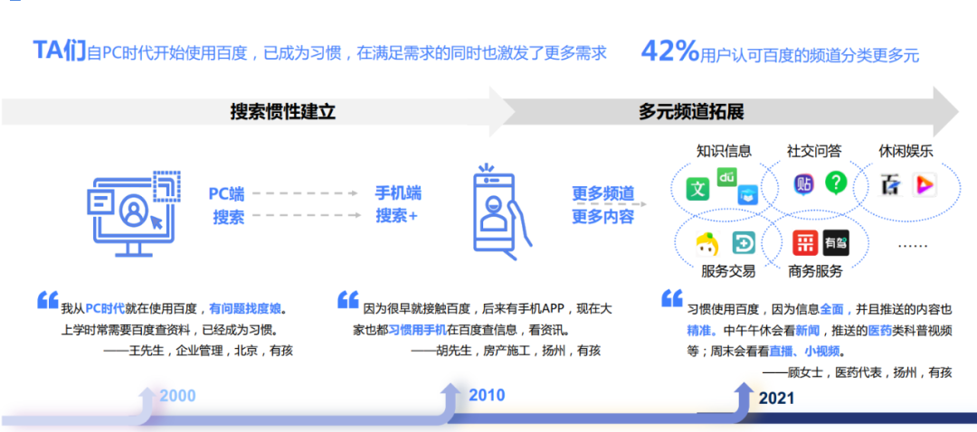 智能时代，品牌如何巧用媒体价值？