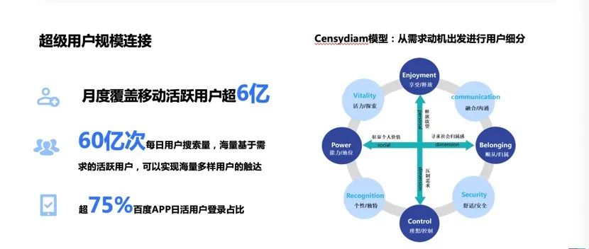 智能时代，品牌如何巧用媒体价值？