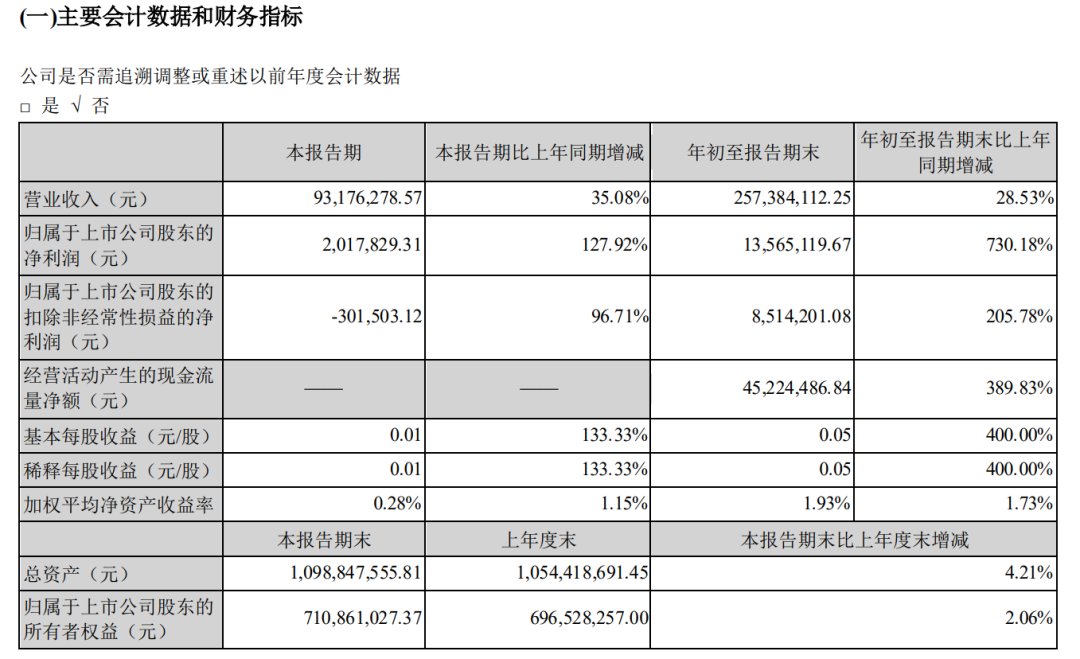 元宇宙哲学考