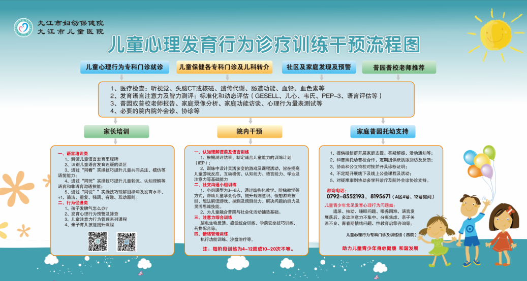 九江妇幼保健院,九江妇幼保健院电话多少