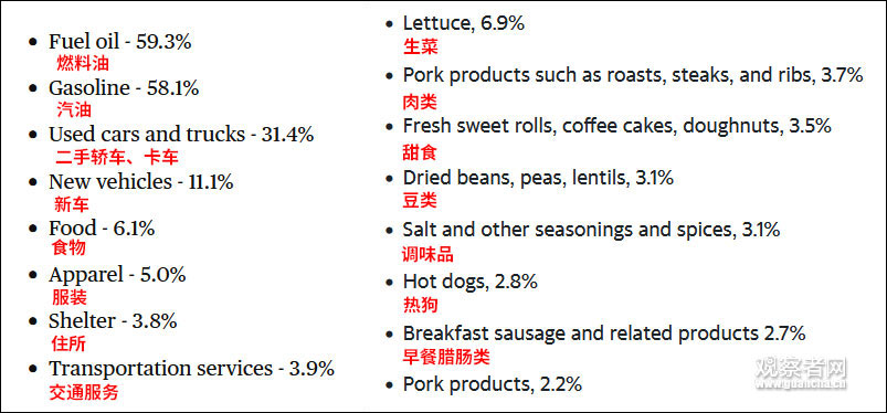 中美几乎同时公布11月CPI指数：中国上涨2.3%，美国飙升6.8%创39年新高