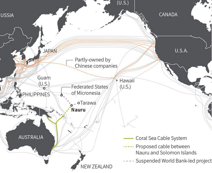 �����������󺣵׹��¾�����Ŀ������������հ����ϳ���