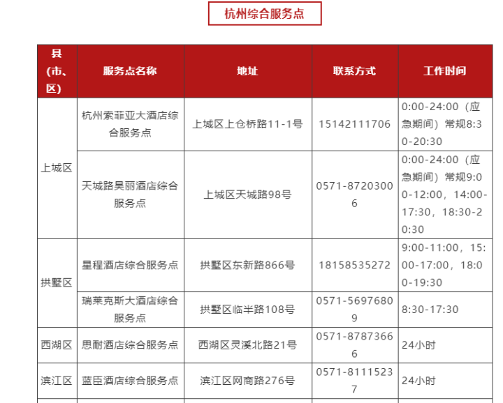 测核酸要挂号吗？测一次多少钱？医保能不能报销？