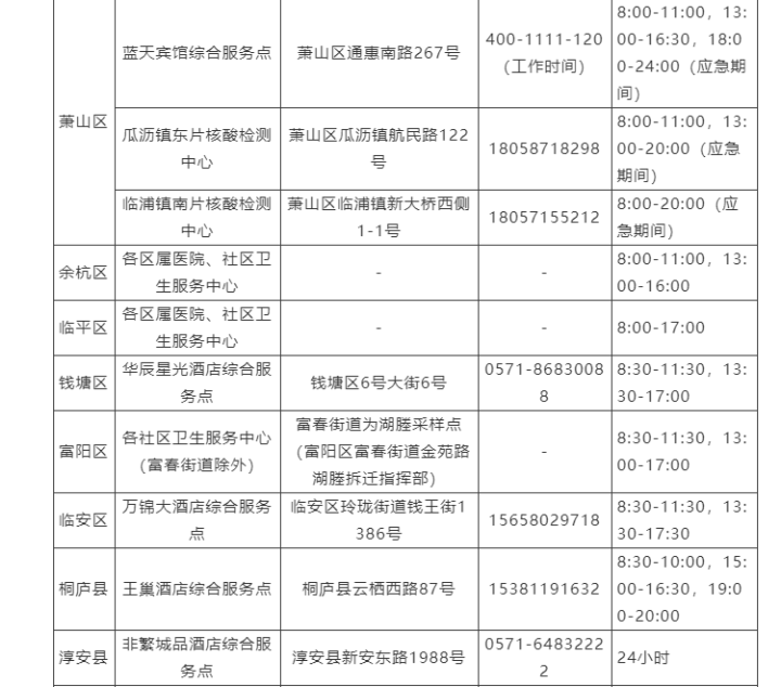 测核酸要挂号吗？测一次多少钱？医保能不能报销？