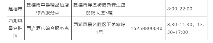 测核酸要挂号吗？测一次多少钱？医保能不能报销？