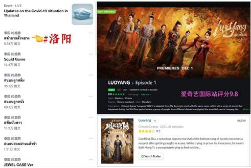 电视剧《风起洛阳》：传承文化基因 构建文明记忆