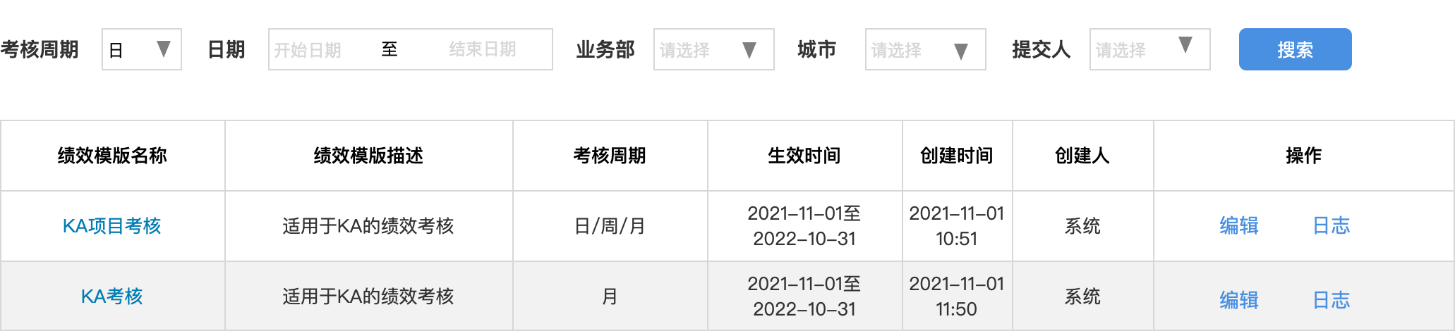手把手学做B端需求：绩效考核模块（下）