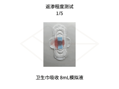 卫生巾什么牌子好（36 款最常见的卫生巾介绍）