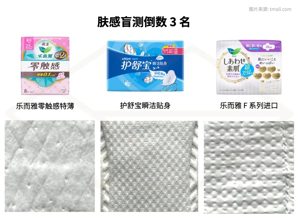 卫生巾品牌排行榜前十名（常见的卫生巾，便宜又好用的是?）-第57张图片
