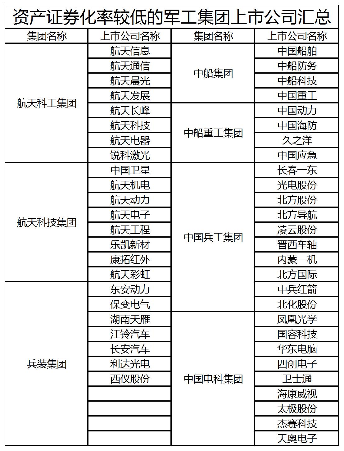 西仪股份股票趋势