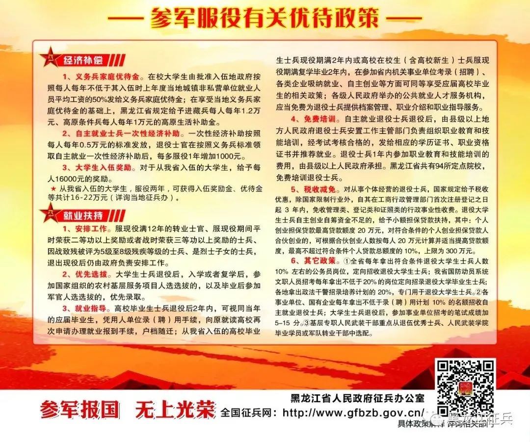 服兵役条件,服兵役条件有哪些