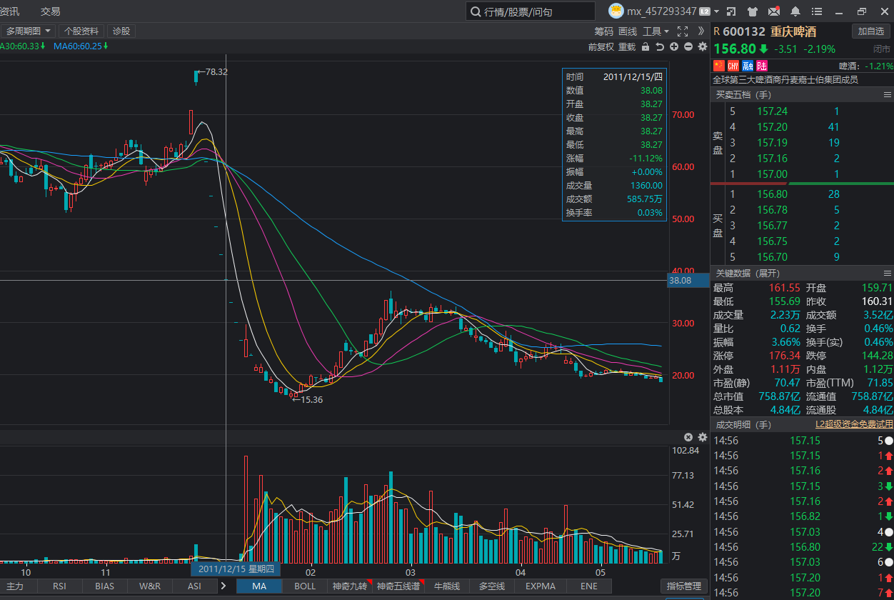 市场风向突变：西仪股份8个一字板强势依旧，有个股却遭遇“关灯吃面”