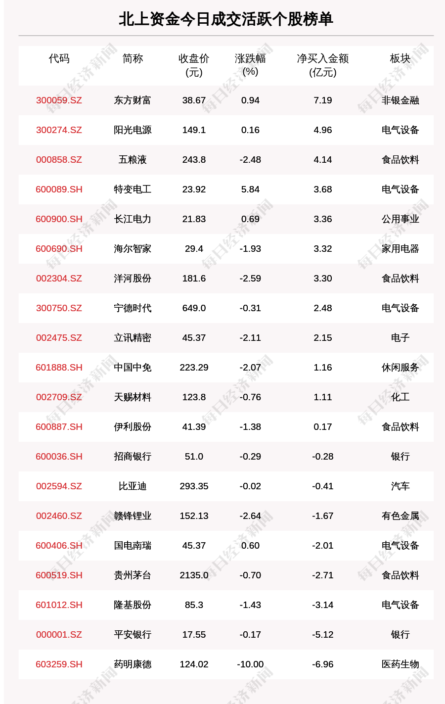 貓為什么一直流眼淚 探究貓咪流淚的原因及應對方法