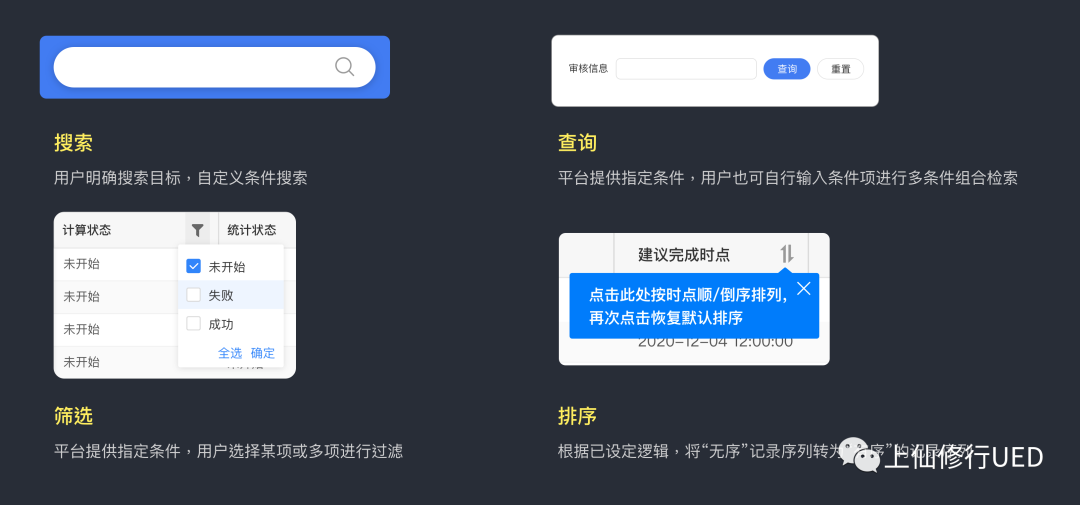 B端操作效率如何提高？这些方法最有效