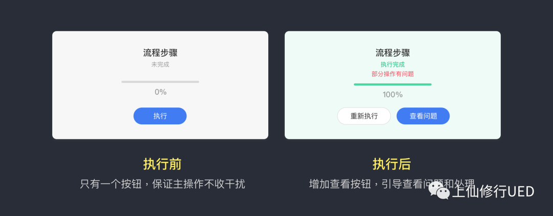 B端操作效率如何提高？这些方法最有效