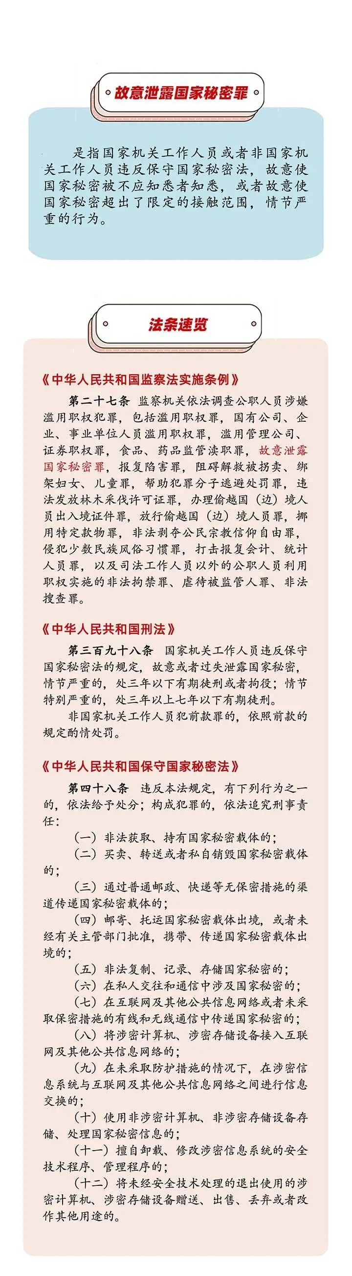 注意啦！这样做涉嫌故意泄露国家秘密罪