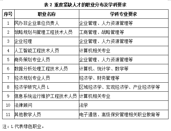 望江论坛招聘（晨读成都）