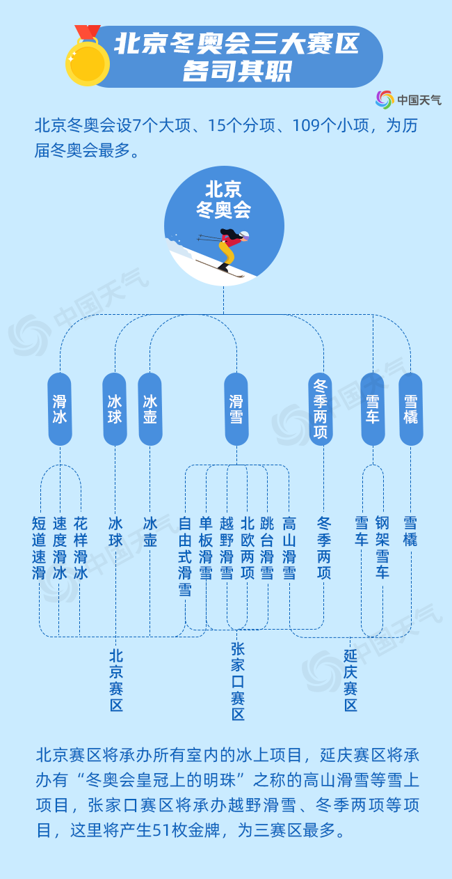 望江论坛招聘（晨读成都）