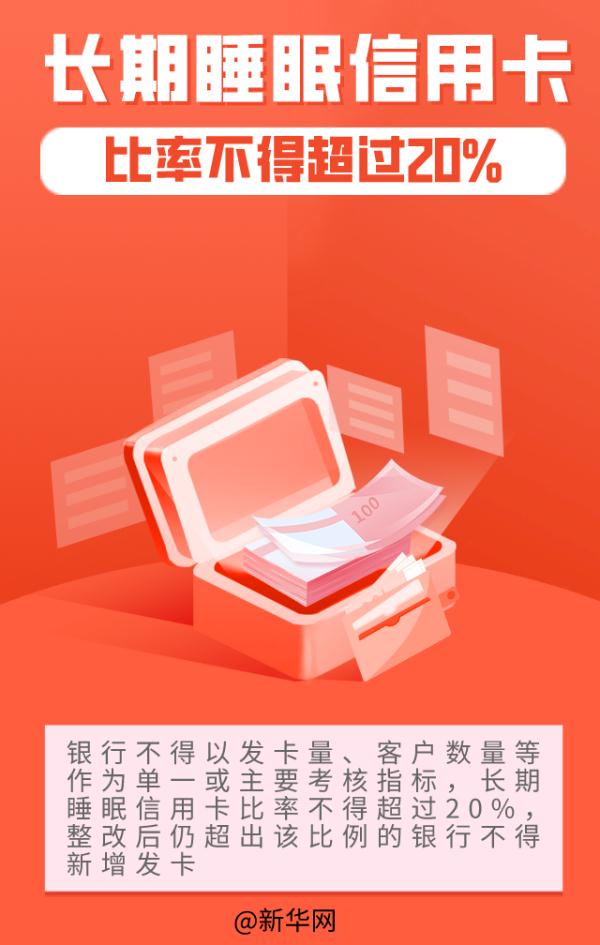 关于信用卡,关于信用卡逾期新规定2022