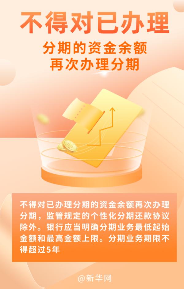 关于信用卡,关于信用卡逾期新规定2022