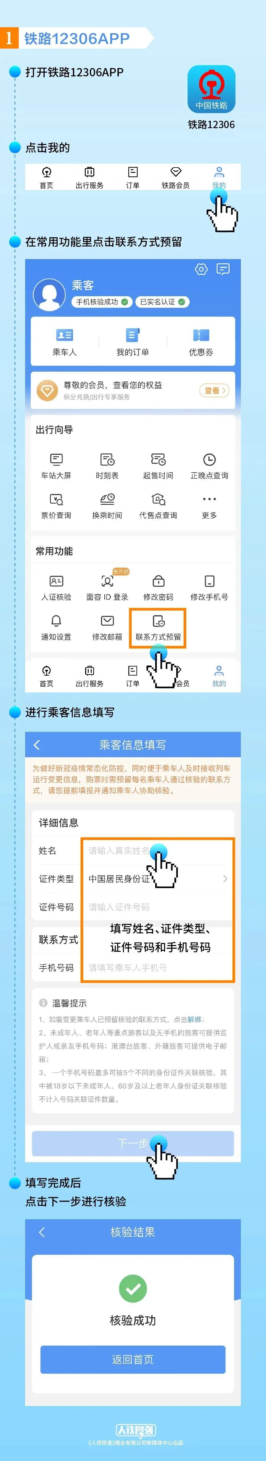 轉發周知！購買火車票有新要求