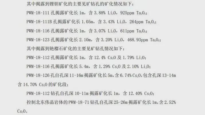 股价大涨152%！这家稀有金属龙头又有大动作