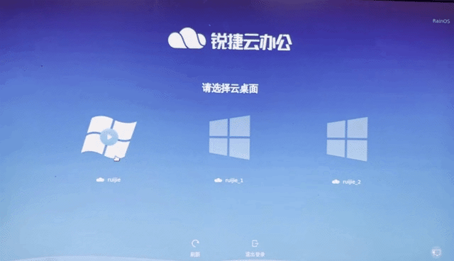 如何优雅地干掉世界上不好用的电脑？