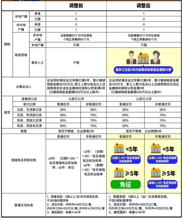外地户口在上海买房,外地人在上海买房可以落户上海吗