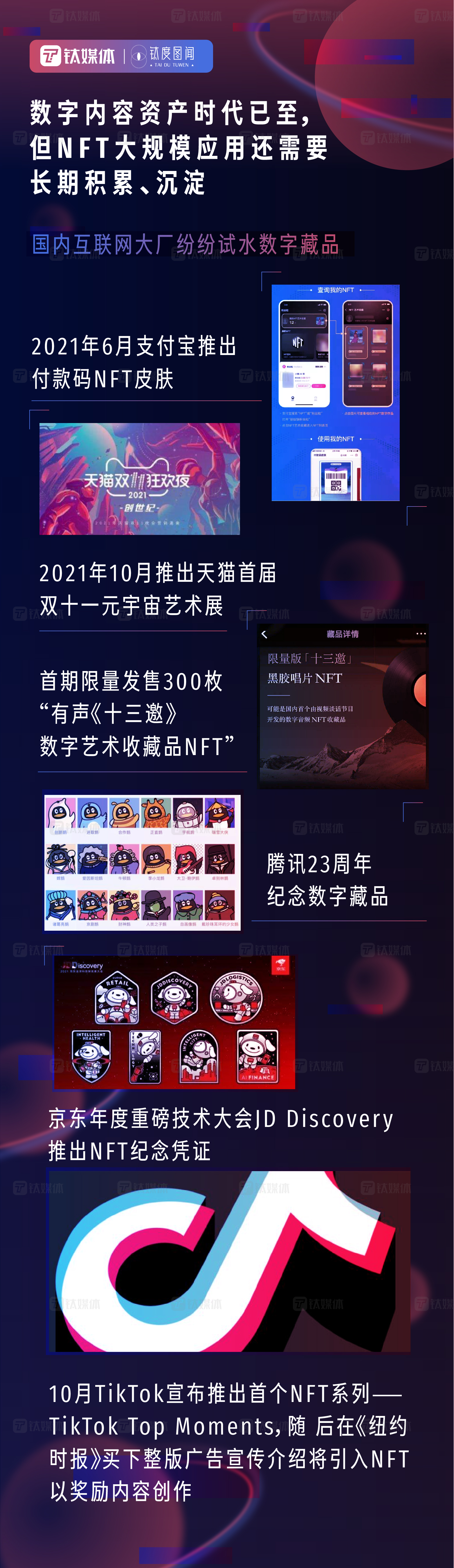 万亿市场崛起，一图查看元宇宙发展进度条 | 钛度图闻