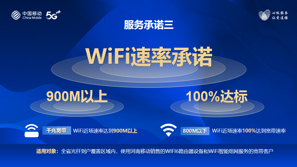 WiFi测速不达标？赔！河南移动推出宽带服务六项承诺