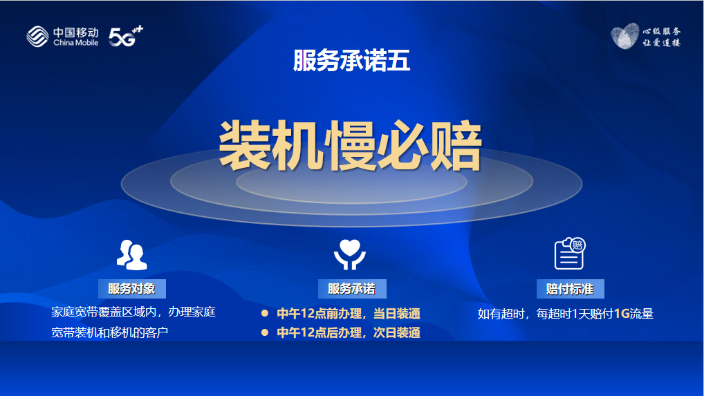 WiFi测速不达标？赔！河南移动推出宽带服务六项承诺