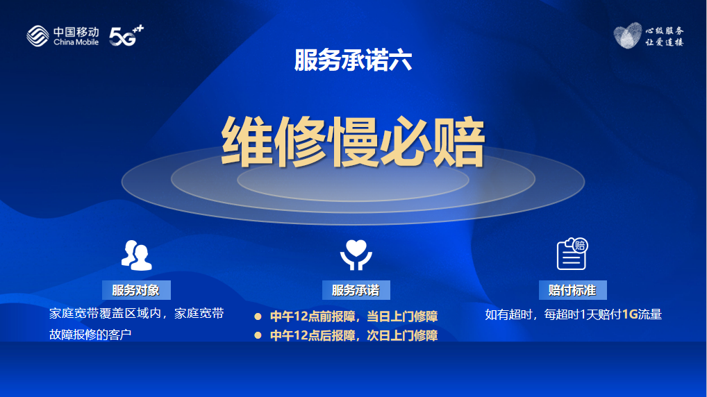 WiFi测速不达标？赔！河南移动推出宽带服务六项承诺