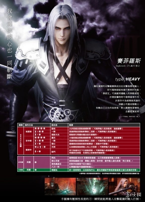 關(guān)于FF7，你可能需要知道的9件事