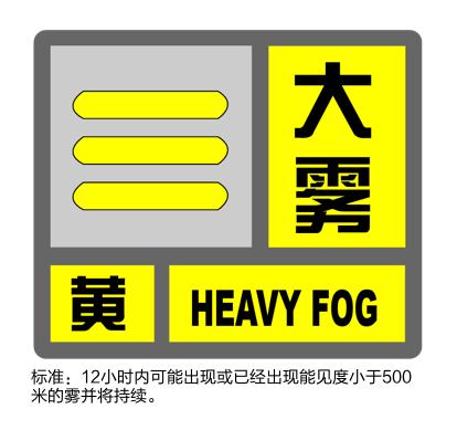 刚刚发布！上海大雾橙色预警！你这里一早起来能看清几米？