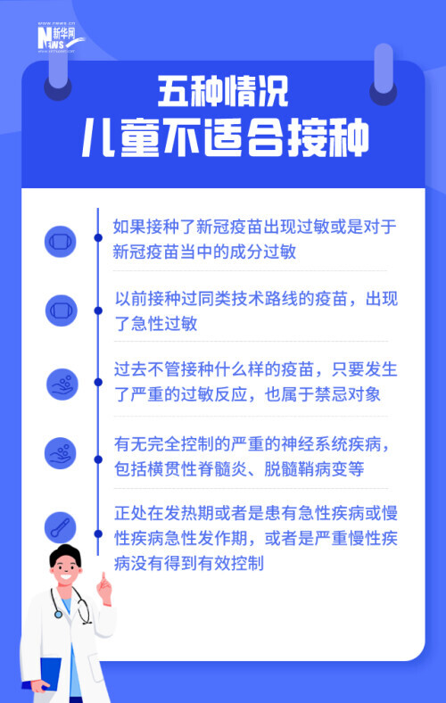 王华庆同时提示,根据已经发布的新冠病毒疫苗接种技术指南,不适合接种