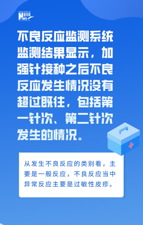 科兴新冠疫苗副作用